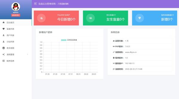 豪华交友盲盒系统源码 含会员分站分销系统 可易支付-一鸣资源网