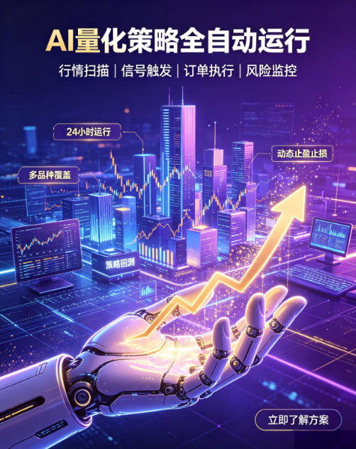 全自动EA量化系统，解锁稳健交易新范式，24小时不断交易，日入500+，当天收益当天到账，无需熬夜盯盘，解放双手，时间自由【揭秘】-一鸣资源网