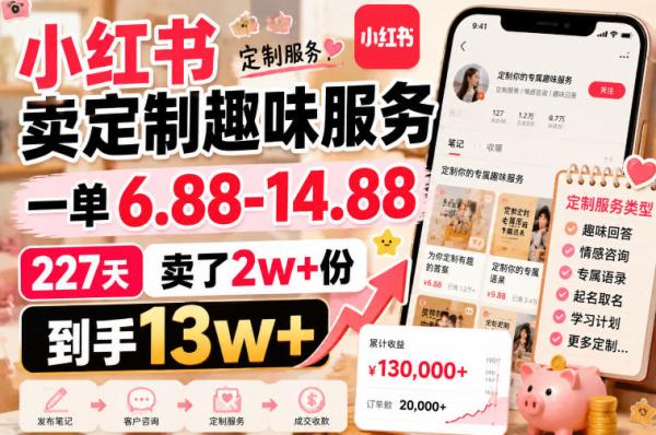 小红书卖定制趣味服务，一单6.88-14.88，227天卖了2w+份，到手13w+-一鸣资源网