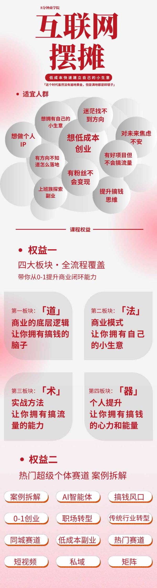 图片[3]-AI+新个体创业必修课｜道法术器｜商业逻辑·小红书流量·AI智能体｜低成本打造个人变现小生意全套教学-一鸣资源网