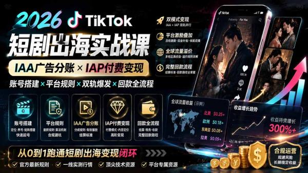 图片[1]-2026TikTok短剧出海实战课：IAA广告分账×IAP付费变现×账号搭建×平台规则×双轨爆发×回款全流程-一鸣资源网