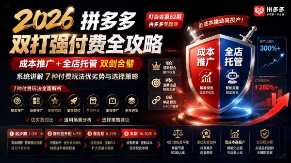 2026拼多多双打强付费全攻略-62期；成本推广加托管双剑合璧，系统讲解7种付费玩法优劣势与选择策略-一鸣资源网