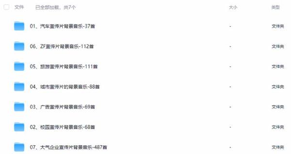 图片[5]-某宝付费购买，常用6G音效合集！970+首宣传片背景音乐，无版权可商用大气素材，分类清晰，高质量内容-一鸣资源网