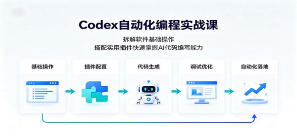 Codex自动化编程实战课：拆解软件基础操作，搭配实用插件快速掌握AI代码编写能力-一鸣资源网