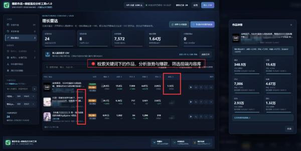 抖音爆款数据监控工具_海外网盘拉新渠道-一鸣资源网
