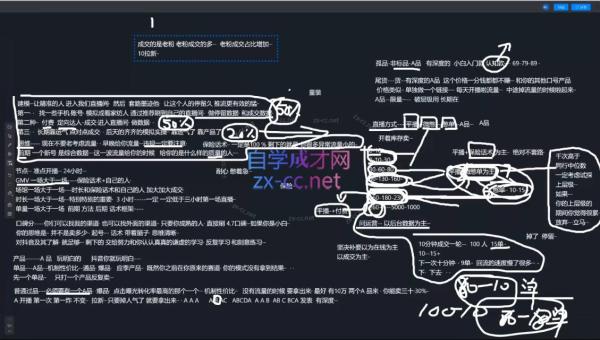 猴帝1600线上课(更新8月)-一鸣资源网