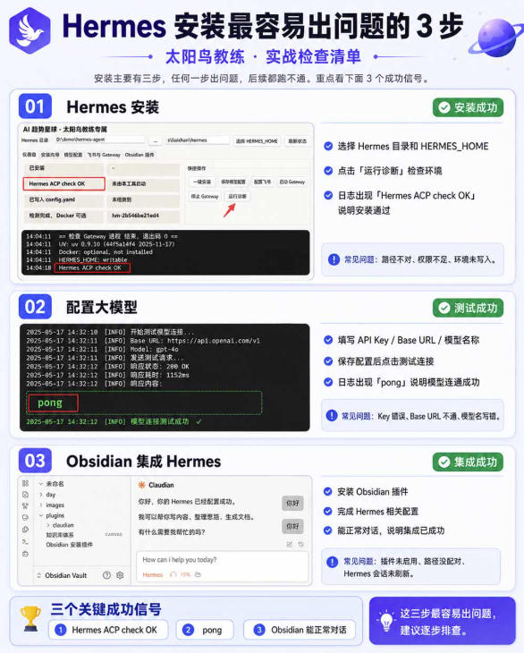 爱马仕Hermes+Obsidian打造AI内容系统SOP，让普通人也能通过 AI 自动化打造个人IP 和 副业内容体系-一鸣资源网