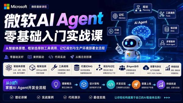 图片[2]-微软AI Agent零基础入门实战课：从智能体原理、框架选择到工具调用、记忆规划与生产环境部署全流程-一鸣资源网