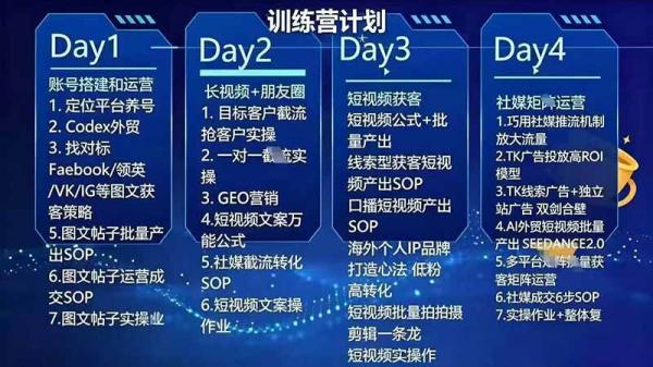 外贸人海外获客专属课程-更新8月，讲解社媒账号运营AI矩阵玩法，，系统掌握海外客户开发全流程实战方法-一鸣资源网