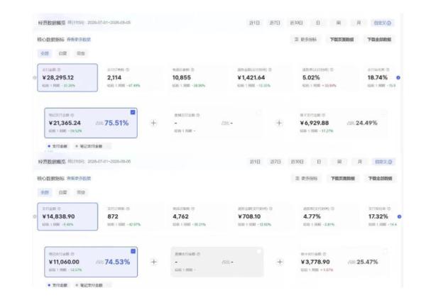 图片[2]-8月AI小红书虚拟电商Pro训练营，手把手带你从0到1跑通虚拟电商全流程，给普通人的最短商业变现路径-一鸣资源网