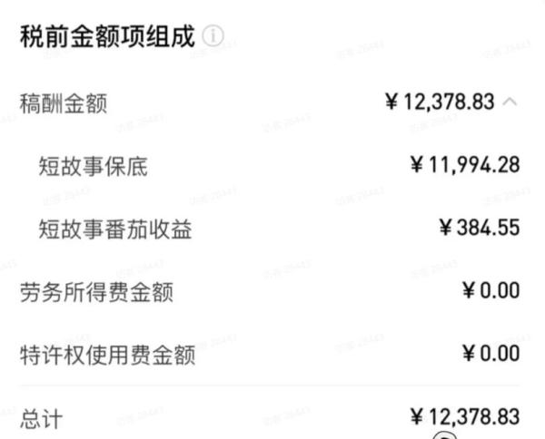图片[2]-AI小说短故事项目，大佬亲测月入1-3W，零基础教你用AI批量产出优质短故事，实现一稿多吃多渠道变现(更新0824)-一鸣资源网