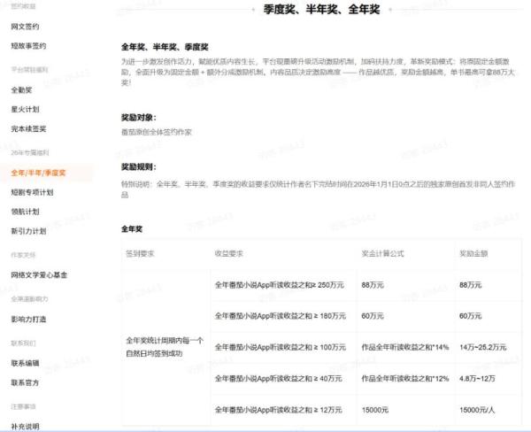 图片[3]-AI小说短故事项目，大佬亲测月入1-3W，零基础教你用AI批量产出优质短故事，实现一稿多吃多渠道变现(更新0824)-一鸣资源网