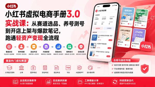 小红书虚拟电商手册3.0实战课：从赛道选品、养号测号到开店上架与爆款笔记，跑通轻资产变现全流程-一鸣资源网