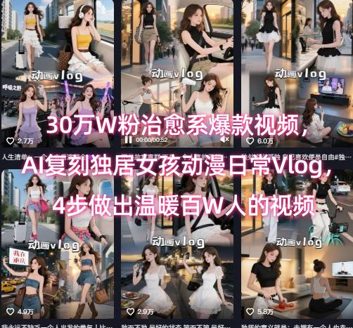 图片[1]-30万W粉治愈系爆款视频，AI复刻独居女孩动漫日常Vlog，4步做出温暖百W人的视频-一鸣资源网