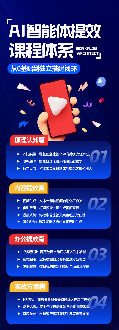 AI智能体提效课，从0基础到独立搭建闭环，零基础、零代码、全落地的AI自动化实战系统课程-一鸣资源网