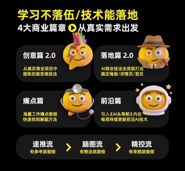 图片[4]-电商头等舱AI设计全能进阶2026新课：PS+即梦+Nano Banana+ComfyUI，从产品精修到详情页全案设计-一鸣资源网