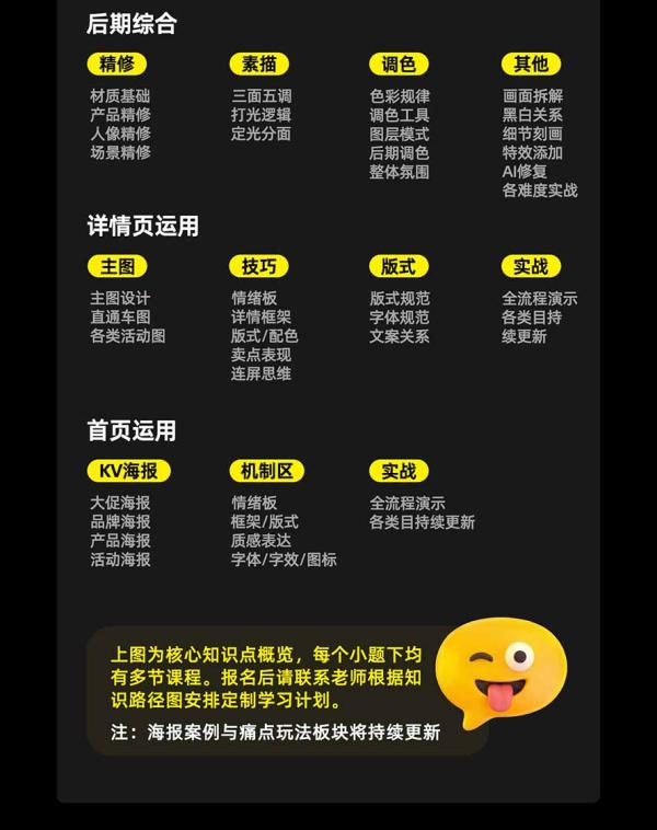 图片[6]-电商头等舱AI设计全能进阶2026新课：PS+即梦+Nano Banana+ComfyUI，从产品精修到详情页全案设计-一鸣资源网