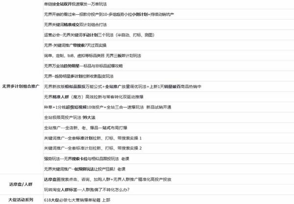 图片[4]-2026淘天开单秘籍PRO实战陪跑课程：全套落地运营玩法，一站式解决淘宝流量低、不出单难题(更新260906-一鸣资源网