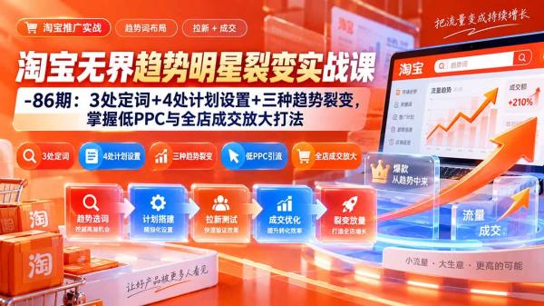 淘宝无界趋势明星裂变实战课-86期：3处定词+4处计划设置+三种趋势裂变，掌握低PPC与全店成交放大打法-一鸣资源网