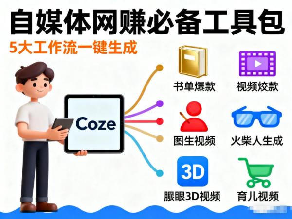 Coze工作流合集，内容一共100份左右，内容丰富，可以提供工作效率-一鸣资源网