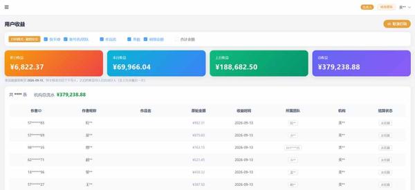 快手短剧挂载 全托管 单号月入200-600 可批量 3-5分钟搞定-一鸣资源网