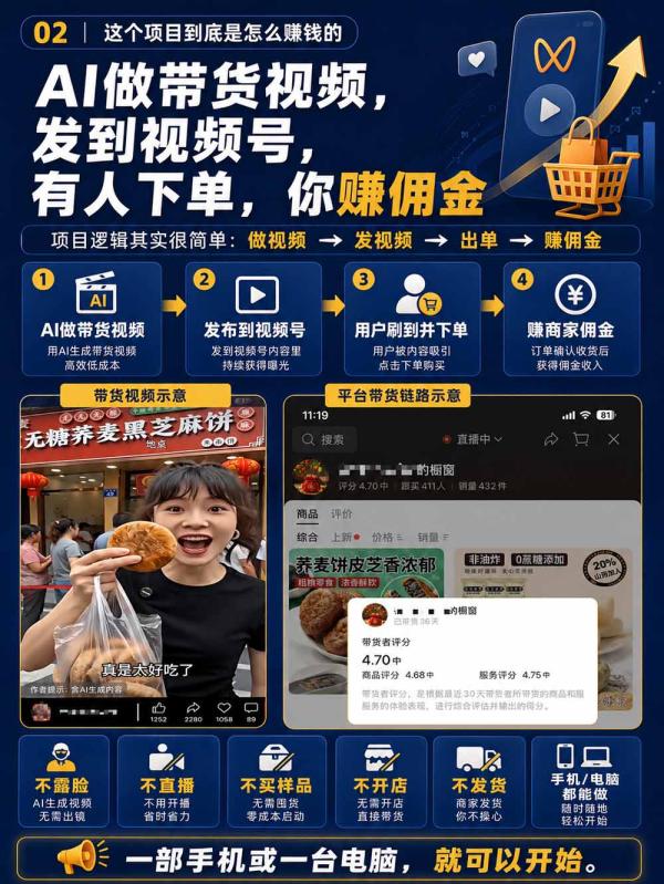 图片[5]-2026视频号AI爆品带货训练营-9月开课｜不露脸不直播，AI做视频发视频号，有人下单，你赚佣金，轻松单日佣金1000+-一鸣资源网