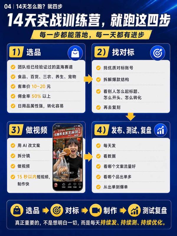 图片[7]-2026视频号AI爆品带货训练营-9月开课｜不露脸不直播，AI做视频发视频号，有人下单，你赚佣金，轻松单日佣金1000+-一鸣资源网