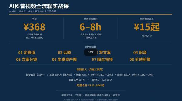 抖音6W粉丝博主华夏造物志的AI科普视频全流程实战课，从0到1学会做一条能上精选的古法工艺视频，解锁抖音精选收益-一鸣资源网