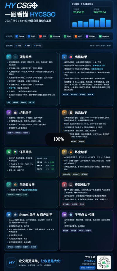 图片[4]-独家稳定运行三年游戏搬砖，轻松日入1k+，空闲时间就能做，长期稳定！【揭秘】-一鸣资源网