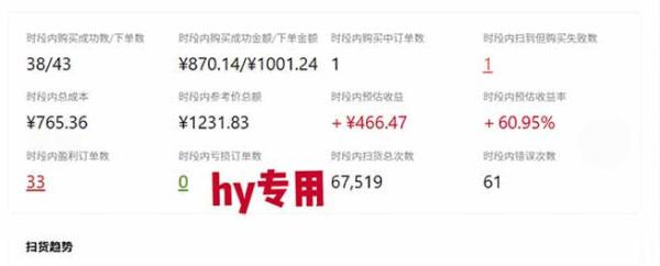 独家稳定运行三年游戏搬砖，轻松日入1k+，空闲时间就能做，长期稳定！【揭秘】-一鸣资源网