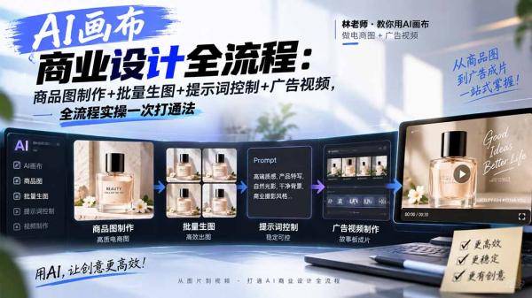 图片[1]-AI画布商业设计全流程：商品图制作+批量生图+提示词控制+广告视频，全流程实操一次打通法-一鸣资源网