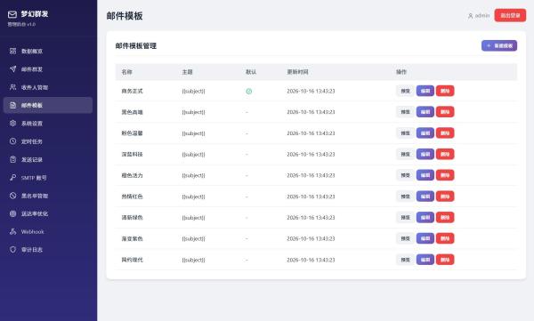 图片[3]-最新梦幻邮件群发系统1.0定时邮件-一鸣资源网