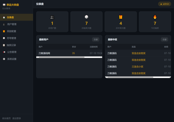 图片[2]-幸运大转盘抽奖系统源码-一鸣资源网