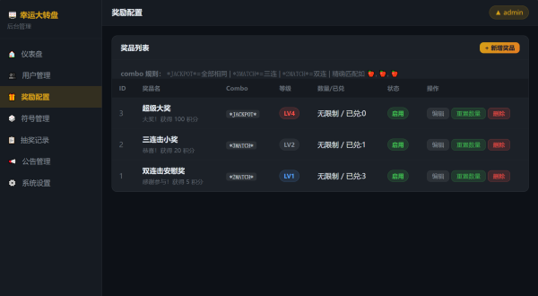 图片[3]-幸运大转盘抽奖系统源码-一鸣资源网
