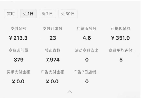图片[2]-小红书虚拟店铺SOP保姆级教程，通过在小红书开店卖学科类资料变现（更新）-一鸣资源网