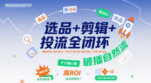 图片[1]-选品+剪辑+投流全闭环，破播自然流+撬动高ROI，手把手打通“选品-剪辑-测品-千川随心推”全链-一鸣资源网