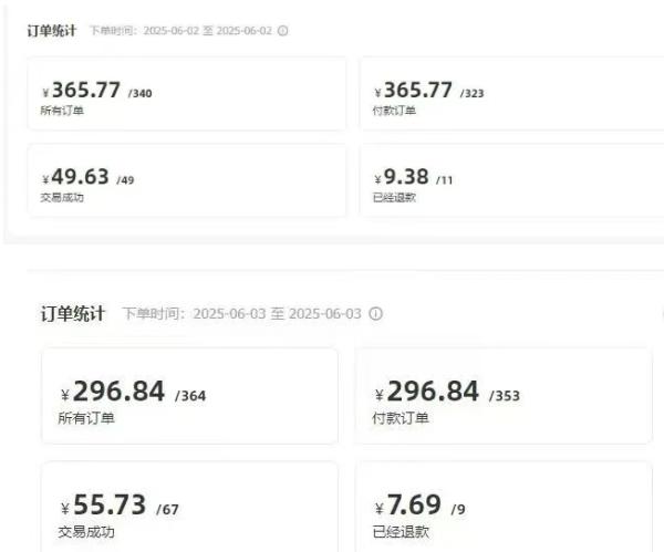 图片[3]-闲鱼半自动项目第二期，可能是迄今为止最稳的项目，兼职月收益9k-一鸣资源网