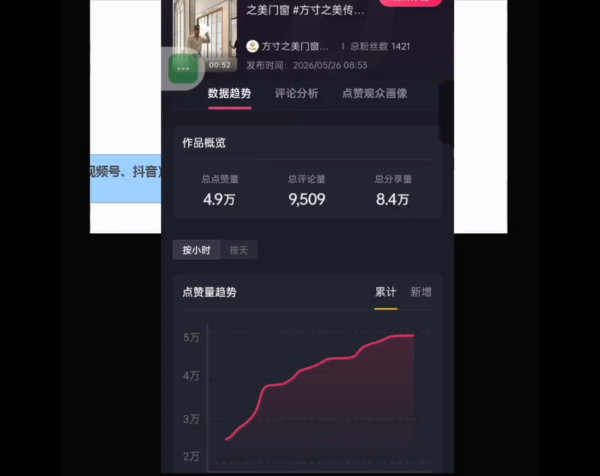 鬼哥·自媒体从0到1的18个锦囊-一鸣资源网