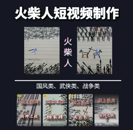 图片[1]-火柴人短视频-纸上谈兵，独一无二的视频展示风格，国风，战争动画，短视频差异化新赛道-一鸣资源网