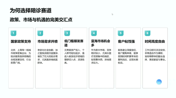 陪诊师获客实操培训课程-一鸣资源网