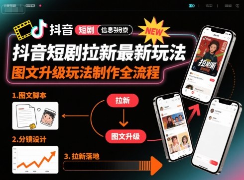 图片[1]-抖音短剧拉新最新玩法之图文升级玩法制作全流程，操作简单，0粉可做-一鸣资源网