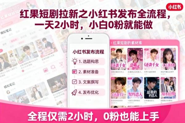 红果短剧拉新之小红书发布全流程，一天2小时，小白0粉就能做-一鸣资源网