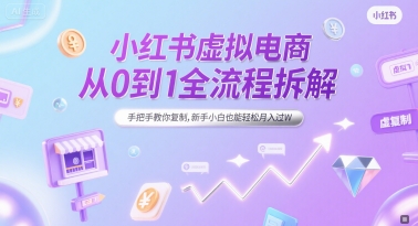 图片[1]-小红书虚拟电商从0到1全流程拆解，手把手教你复制，新手小白也能轻松月入过W-一鸣资源网