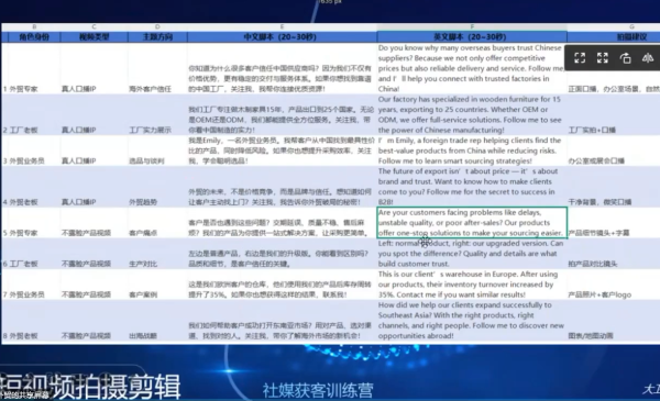 大卫老师·外贸社媒获客独家训练营(更新8月)-一鸣资源网