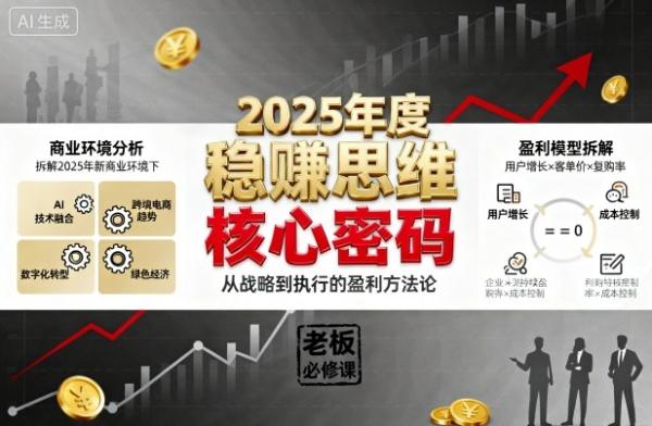2025年度稳賺思维老板创业营，拆解2025年新商业环境下，企业实现持续盈利的核心密码-一鸣资源网