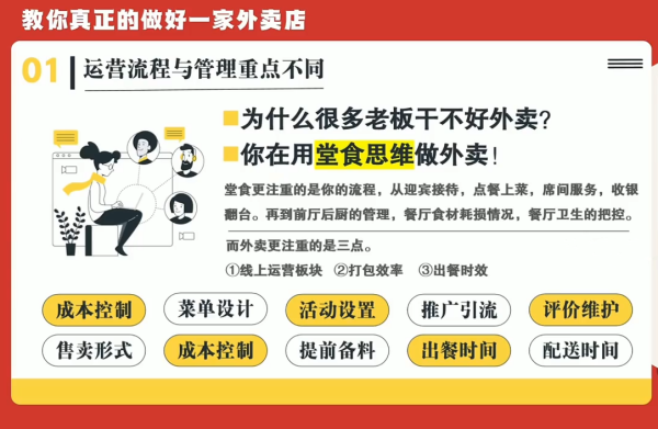 开一家赚钱的外卖店：新店引爆·运营提效·精准投放-一鸣资源网