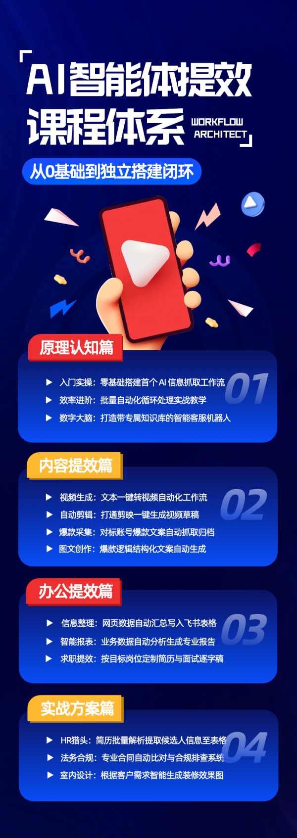 AI智能体提效全流程实战课：从零搭建工作流、知识库到内容自动化，掌握办公提效与行业AI应用完整闭环-一鸣资源网