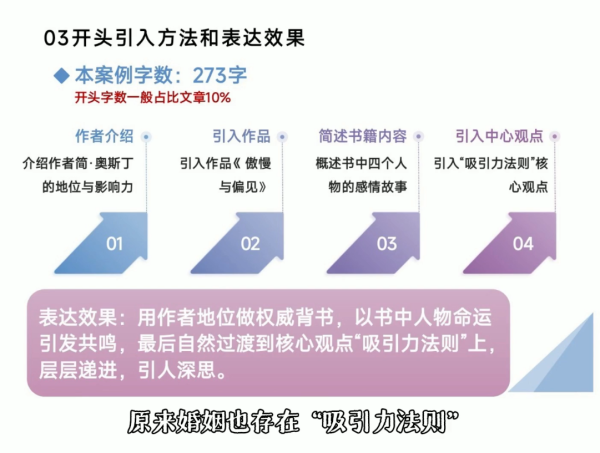 从看懂好文章，到写出爆文-一鸣资源网