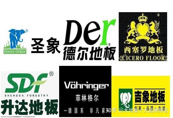 图片[1]-中国十大名牌木地板-一鸣资源网