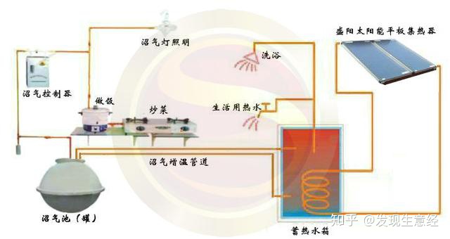 图片[1]-变废为宝致富项目！创业也不是一定大资本，小资本的投资一样赚钱-一鸣资源网